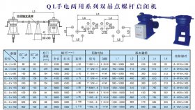 QL手电两用双吊点<span style=