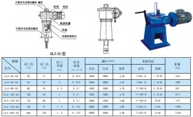 QLZ型直联<span style=