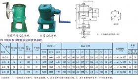 QLC型手轮式、侧摇式螺杆启闭机参数