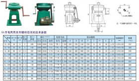 QL手电两用系列螺杆启闭机技术参数