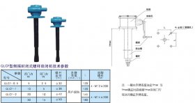 QLCF型封闭式侧摇螺杆启闭机参数