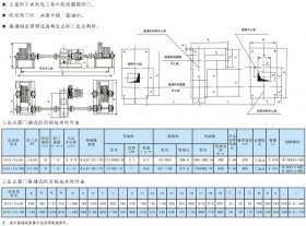 三支点弧形门卷扬启闭机技术参数