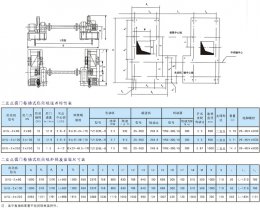 二支点弧形门卷扬启闭机技术参数