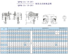 QPQ-2×（5-25）、QPK-2×（5-25）双吊点启闭机总图