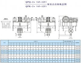 QPQ-2×（63-125）、QPK-2×（63-125）双吊点启闭机总图
